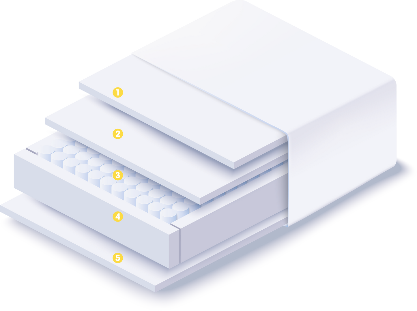 Breasley Uno Sunrise Fresh Memory Pocket Mattress layered view
