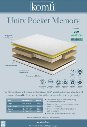 Komfi Unity Memory 1000 Pocket Sprung 20cm Mattress