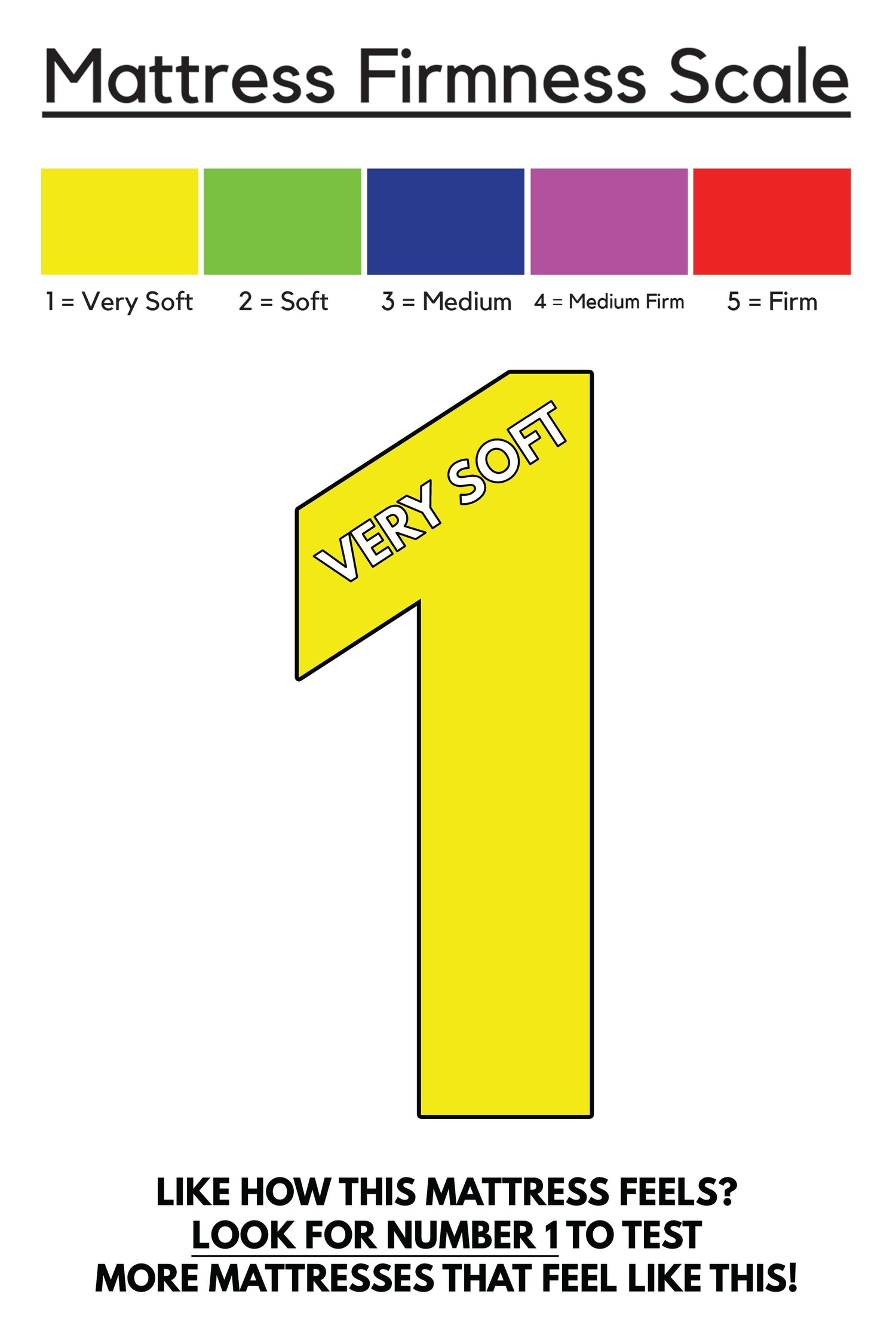 1 - Very Soft