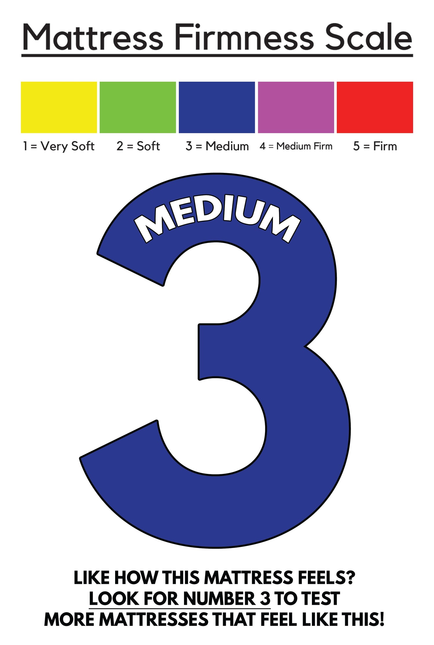 3 - Medium