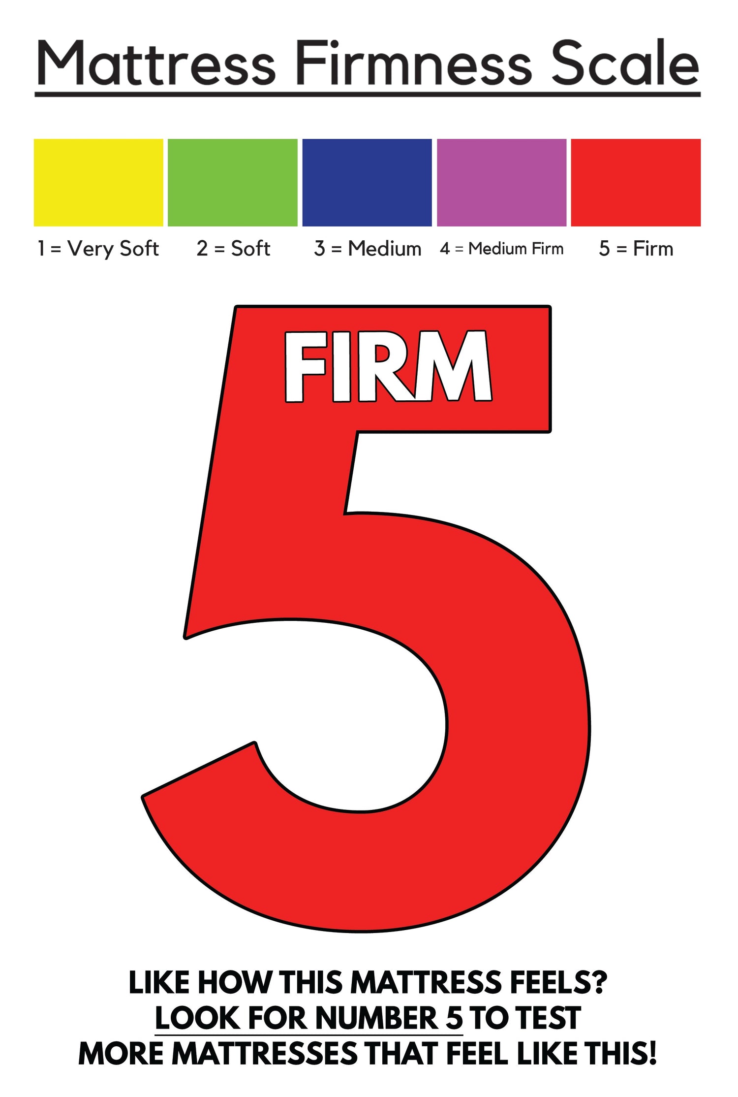 5 - Firm