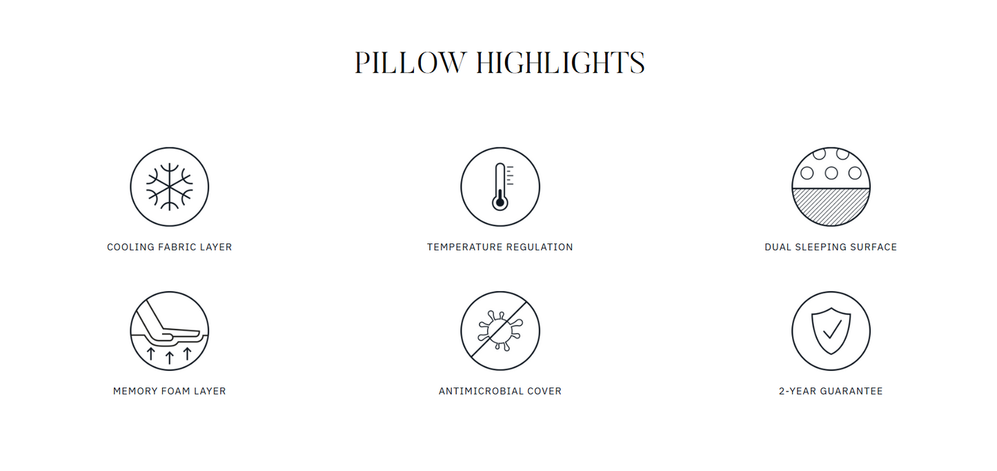 Loren Williams Active Cool Pillow