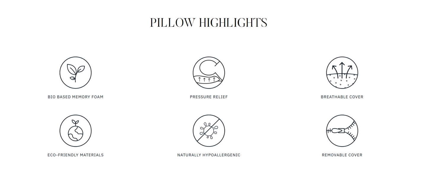 Loren Williams Bio-Soy Standard Pillow
