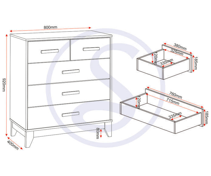 Cleveland 3+2 Drawer Chest White/Grey Metal Effect