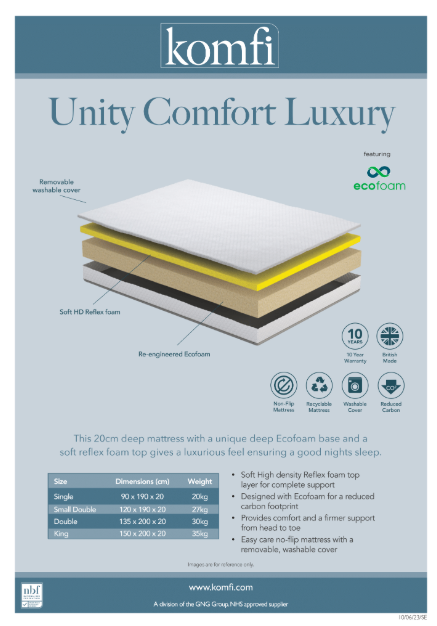 Komfi Unity Comfort Luxury 20cm Mattress layer and details view