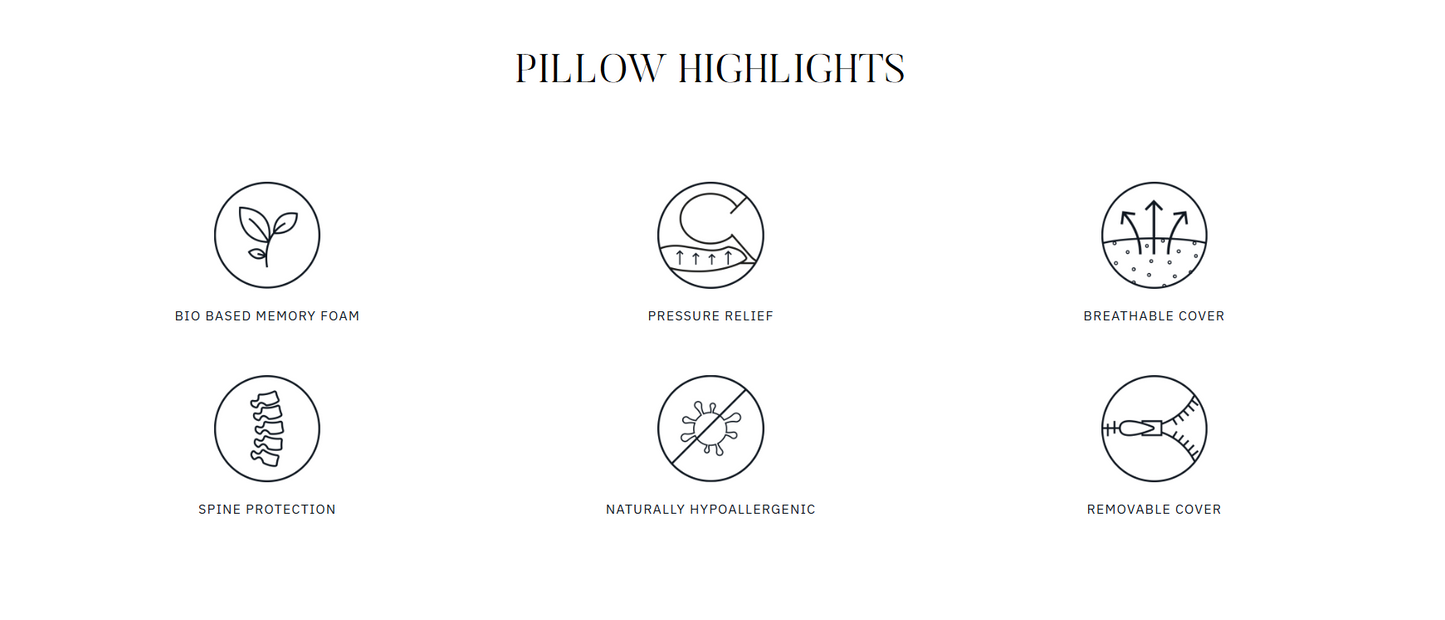 Loren Williams Bio-Soy Contoured Pillow