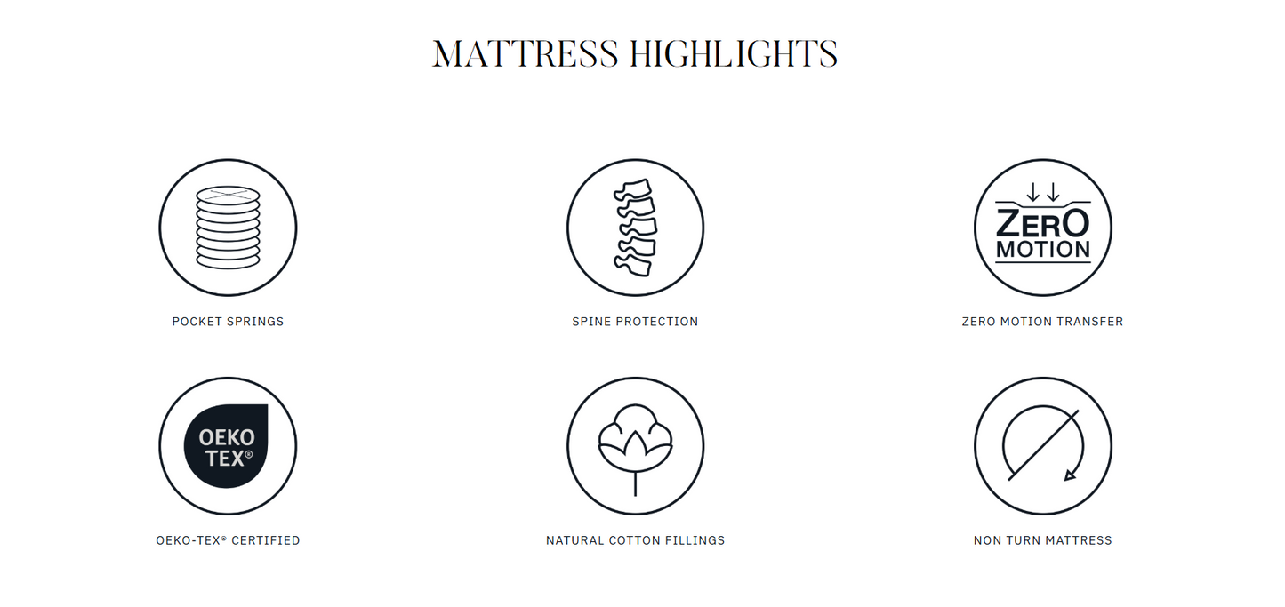 Loren Williams Harmony Mattress