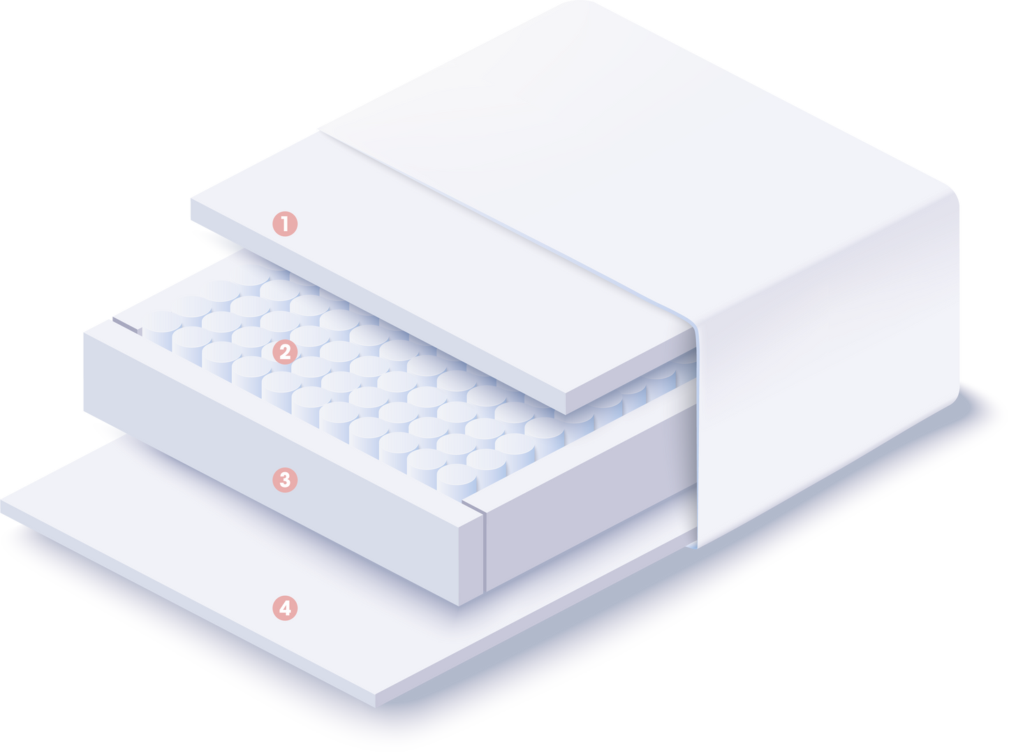 Breasley Uno Invigorate Pocket 2800 Hybrid Mattress