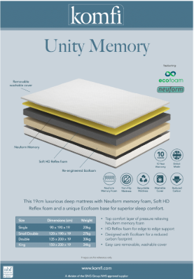 Komfi Unity Memory 19cm Mattress